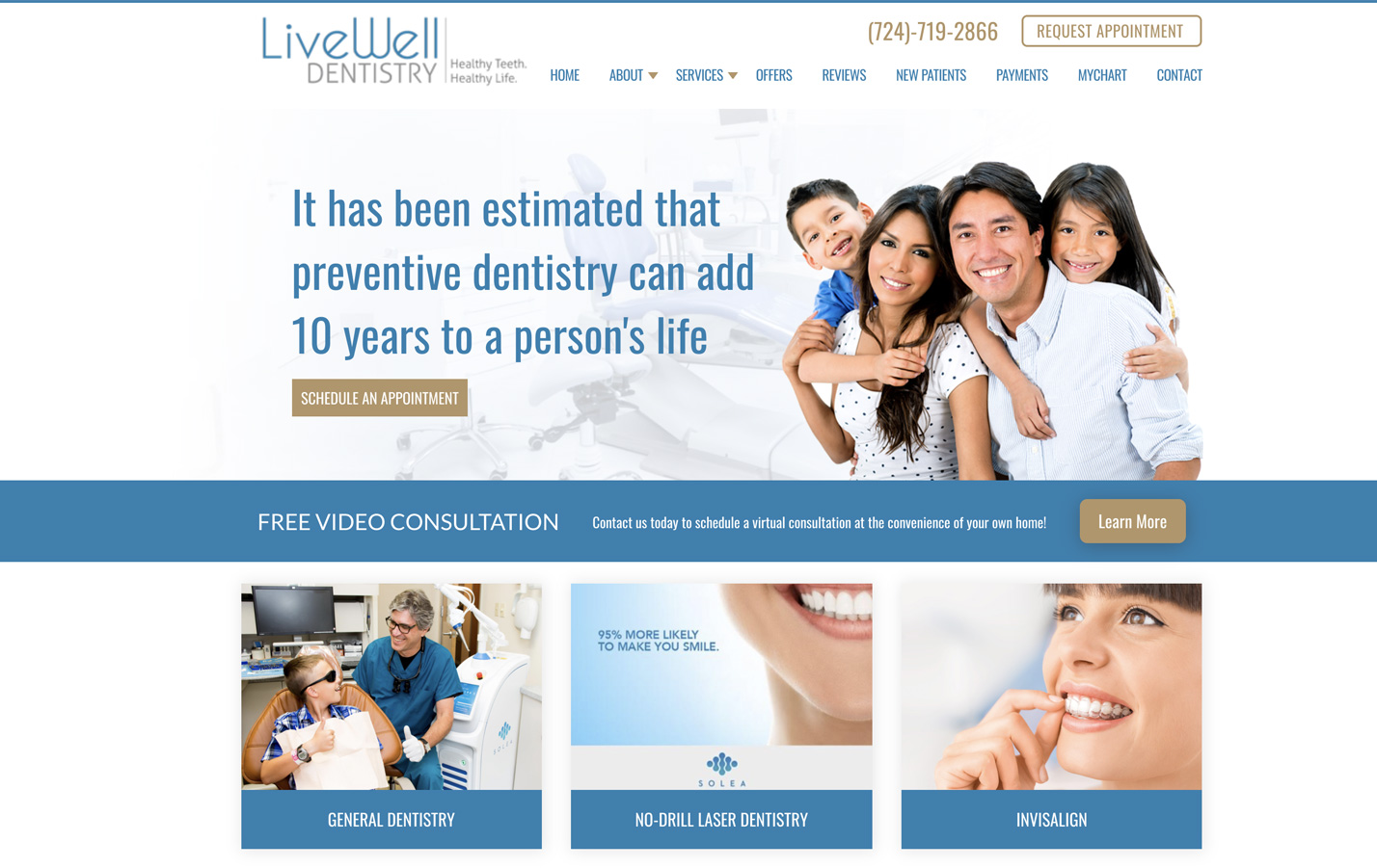 Best Dental Websites