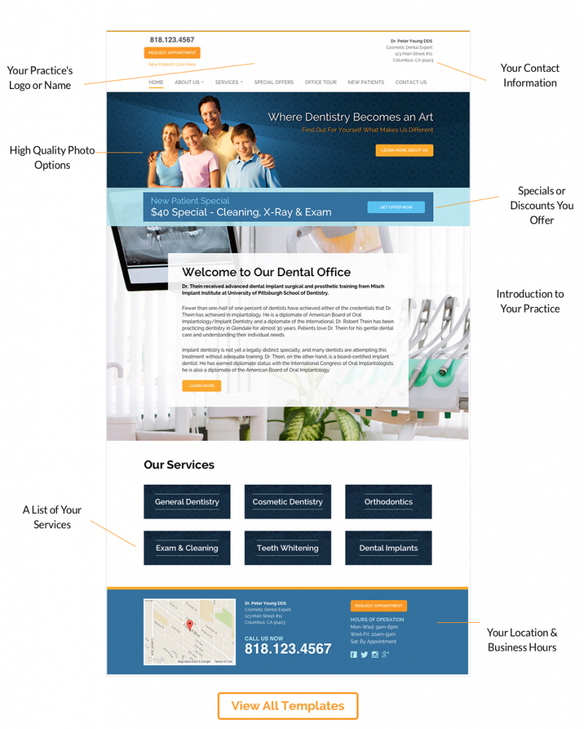 Websites for Dentists